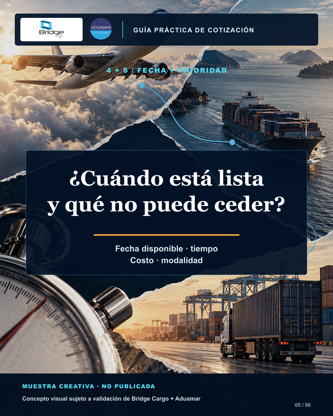 Lámina 5: fecha disponible y prioridad de la operación